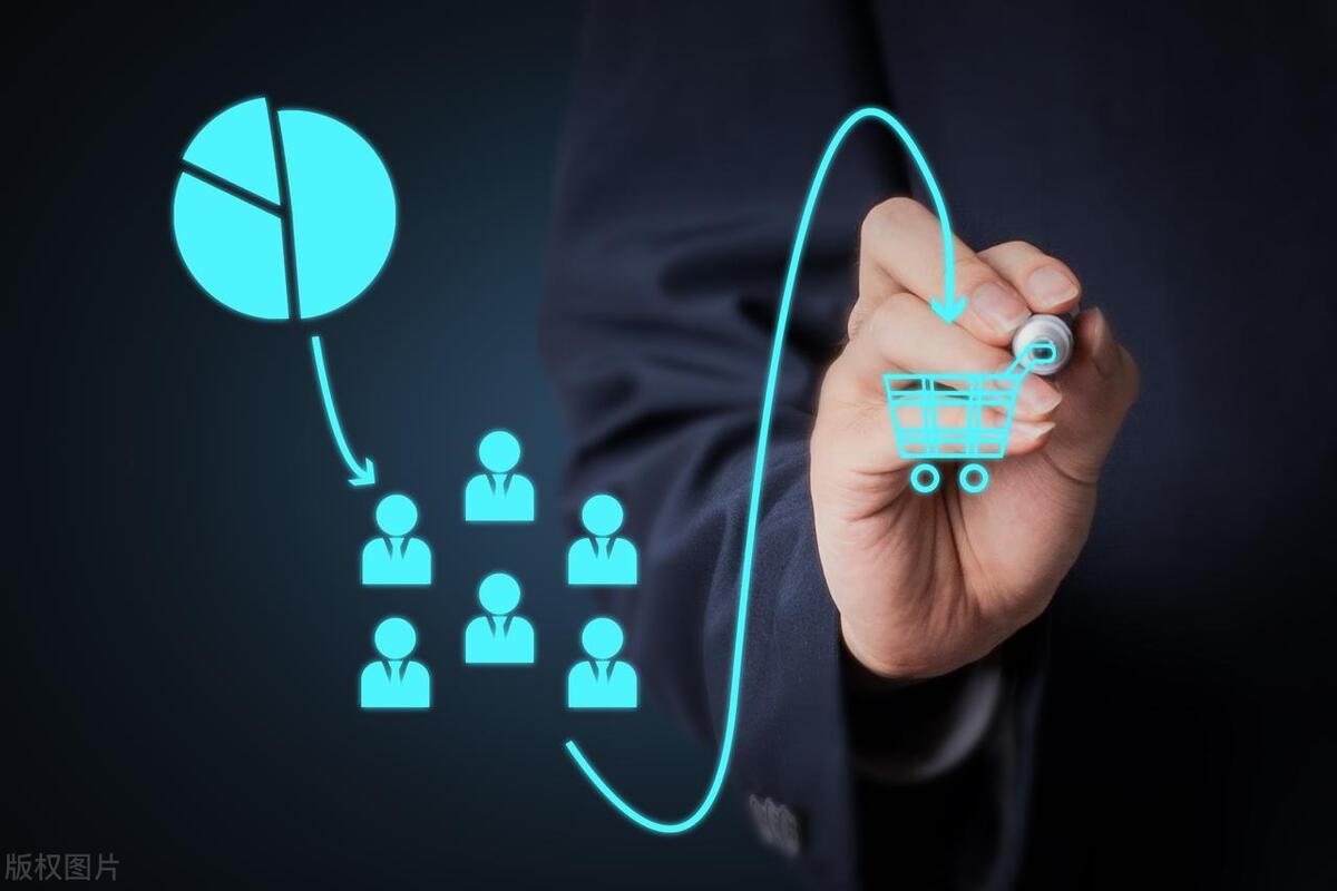 产品运营需要掌握哪些关键的环节,产品运营的核心竞争力