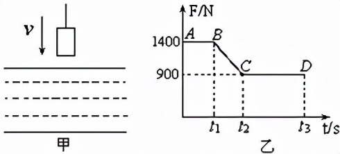 湖南省岳阳市2021年物理一模试卷,2022年盐城南京高三一模物理试卷