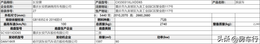 新款房车公示,最新房车信息大集结