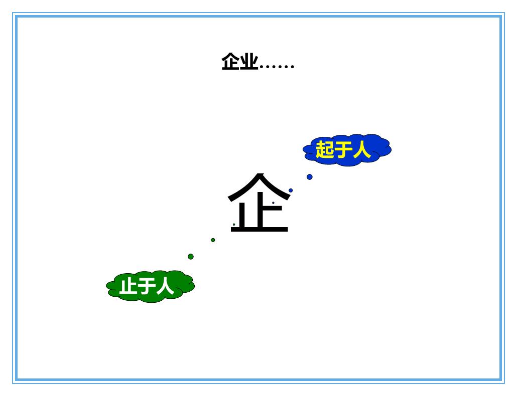 中层管理者沟通技巧ppt,如何做好中层管理者ppt