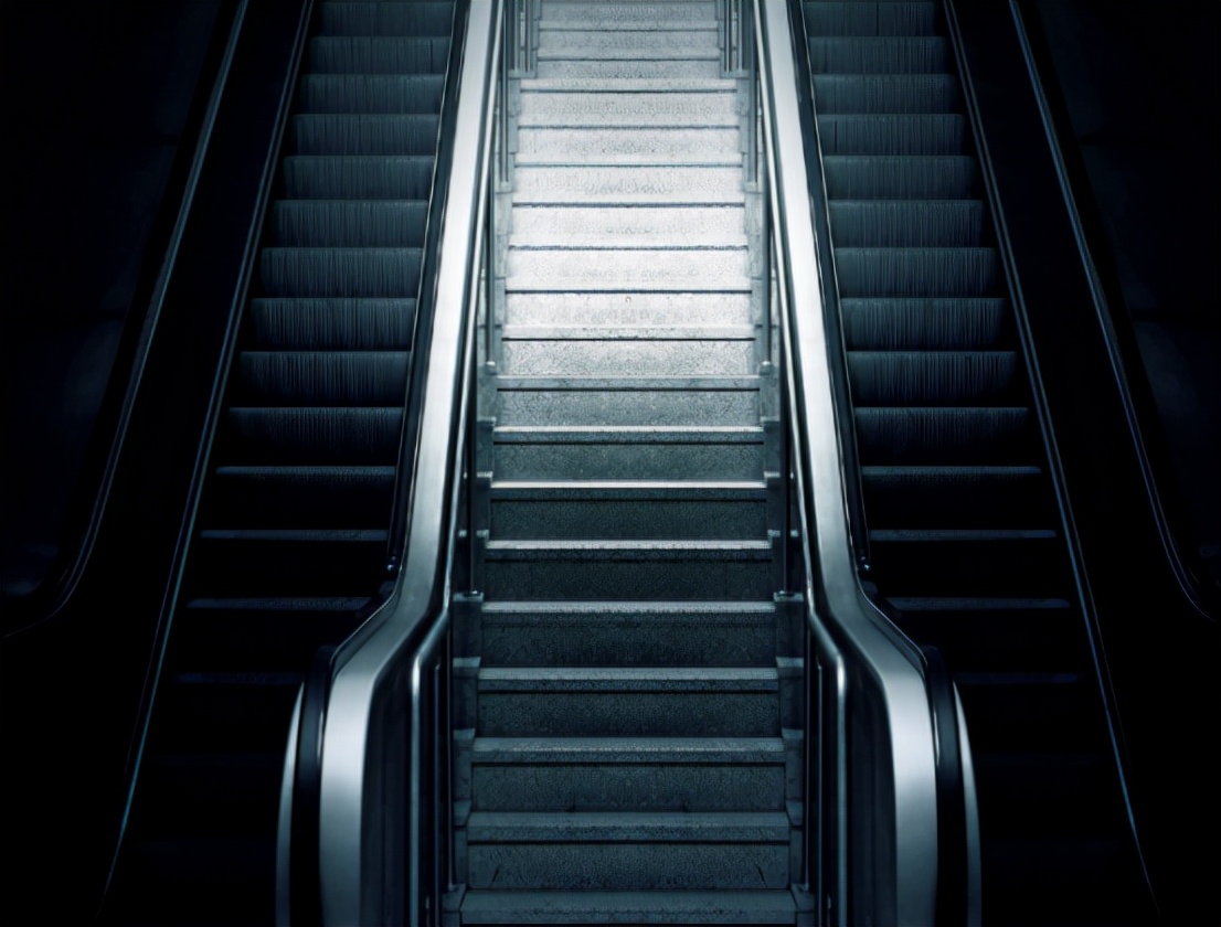 中国电梯第一梯队,中国电梯市场现状