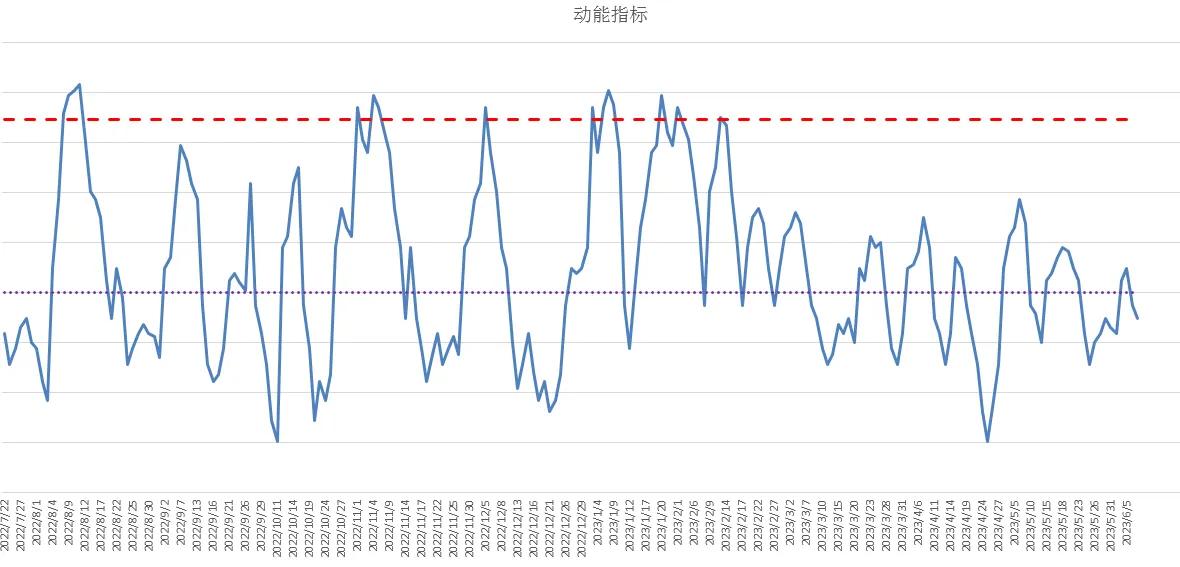 中证500股指期货股灾,中证500股指期货详解