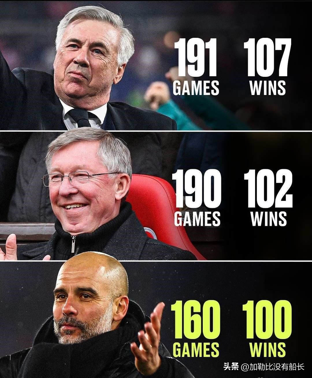 2022皇马翻盘曼城瓜迪奥拉,皇马逆转曼城慌乱的瓜迪奥拉