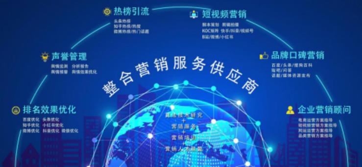 如何在知乎上把品牌的营销给做好？