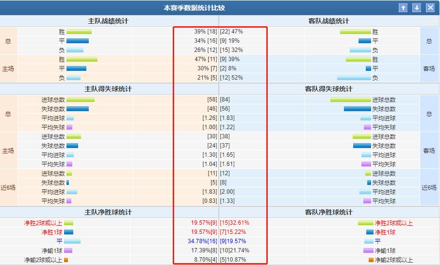5.1竞彩日乙推荐,竞彩今日推荐英锦赛
