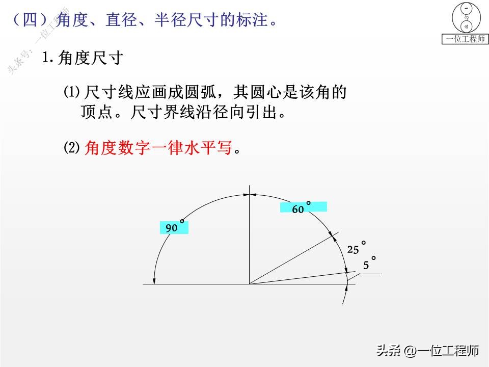 塑料零件图一般标注哪些尺寸,尺寸标注基准选择