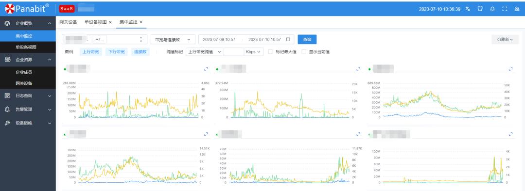 saas系统配置大全,saas数据备份