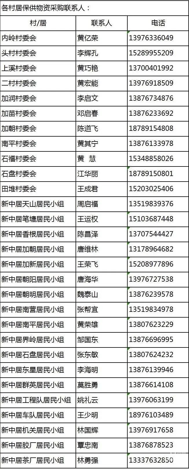 万宁市静态管理何时开始 (万宁市实行临时性全域静态管理)