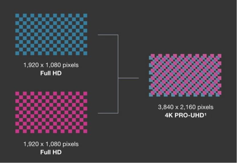 爱普生ch-tw6250t投影仪评测,爱普生ch-tw6280t测评