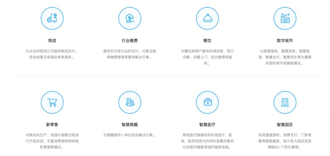 银联商务未来趋势,银联商务的最新机遇在哪里