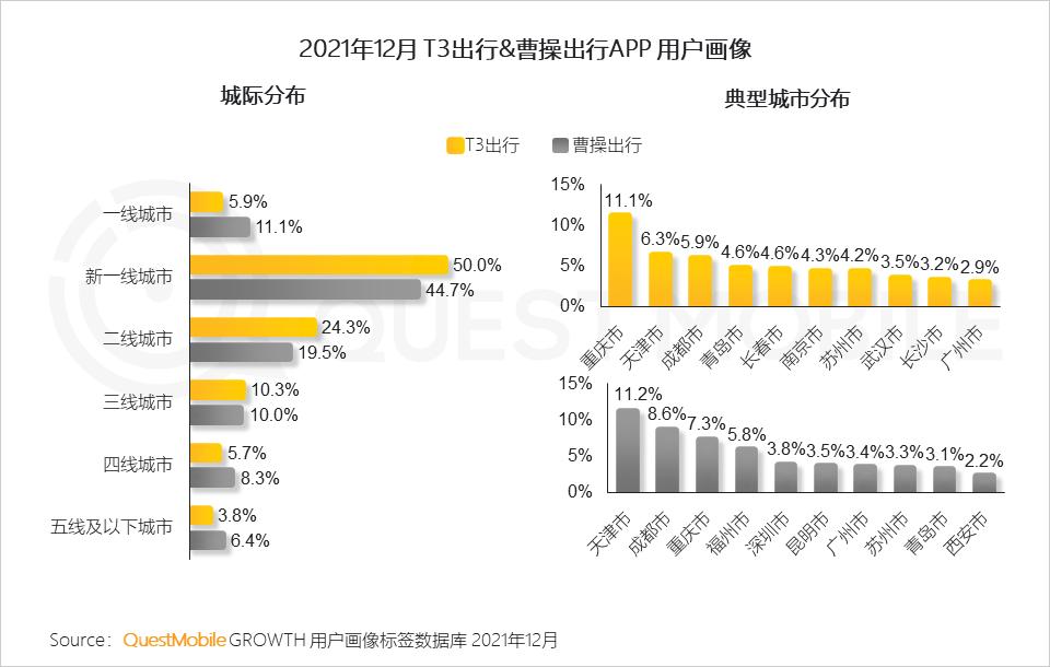 questmobile2019,questmobile中国移动互联网报告