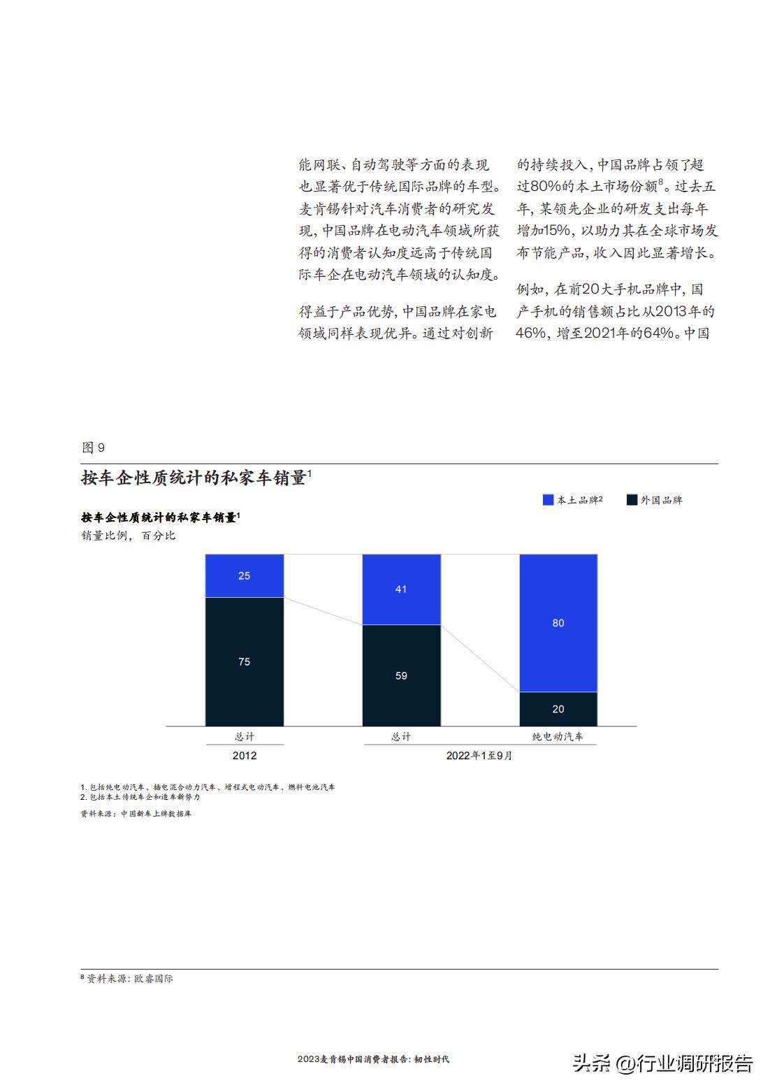 怎么看麦肯锡2023年中国消费报告,麦肯锡发布的中国消费者报告2021