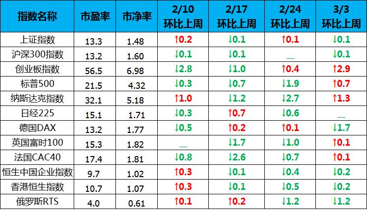 港股恒生指数还会继续涨吗,港股恒生指数最新消息