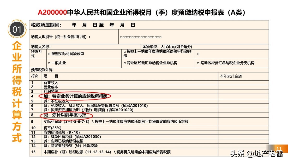 房地产税务政策最新解读,房地产在哪几个环节交税