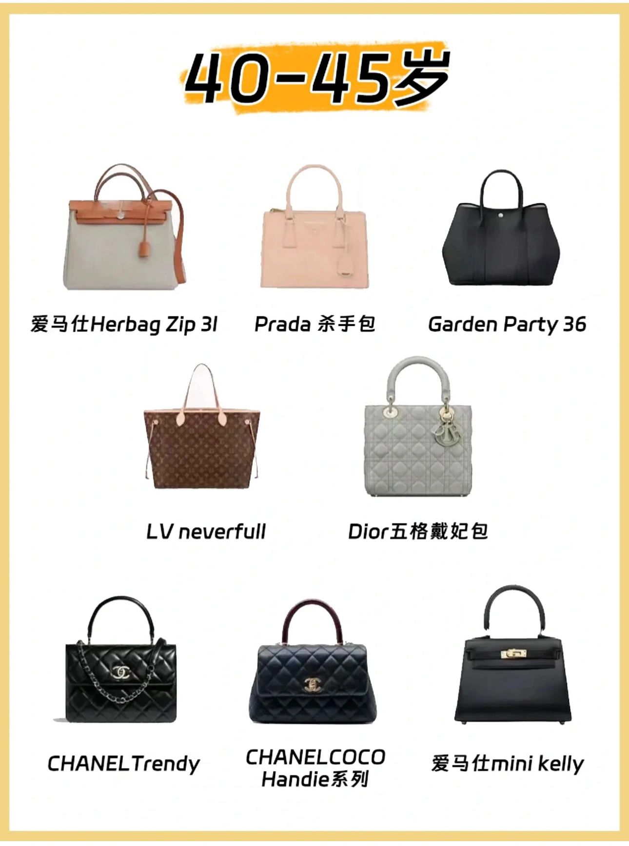 不同年龄段的人背的包,不同年龄阶段背什么包