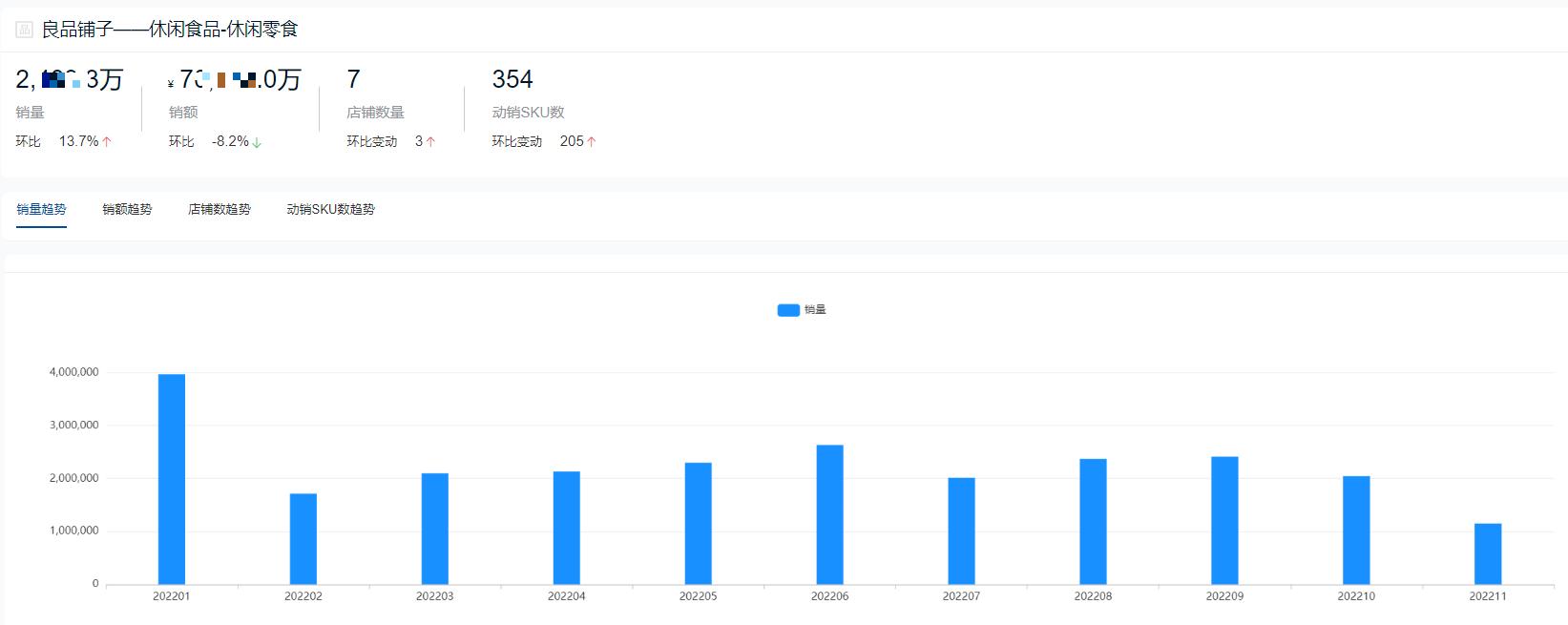 2020休闲零食排行榜前十,休闲零食品牌排行榜前十名