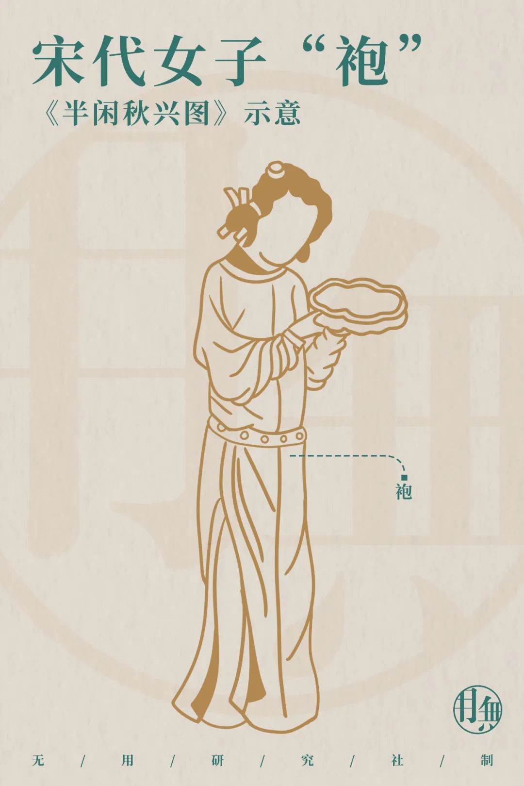 瀹嬫湞濂冲瓙鏈嶉グ鍥鹃壌,瀹嬫湞鏈嶉グ鐪熷疄鐓х墖