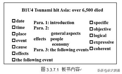 高中英语以读促写教学设计,高中英语写作教学新思路
