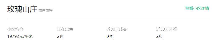 重庆曾经这些高档别墅小区涨不起、卖不动！现今沦为农家乐、出租