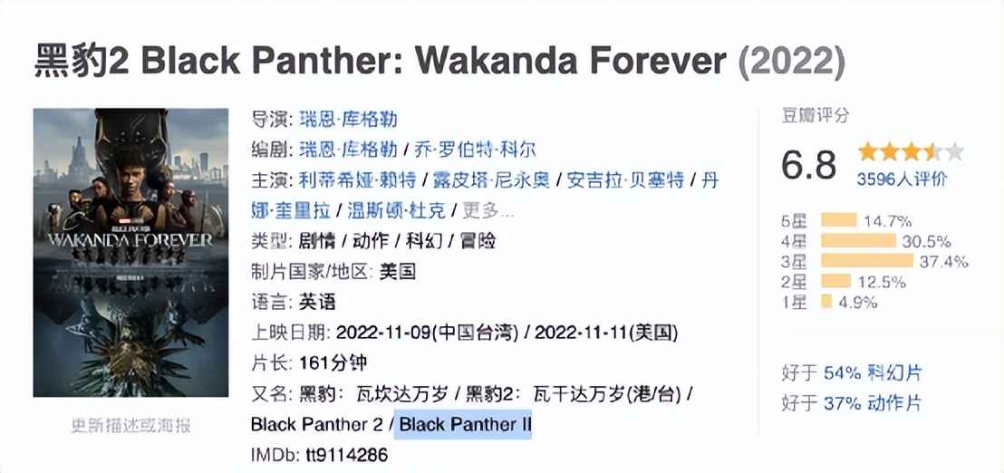 黑豹漫威有多厉害,黑豹漫威2018