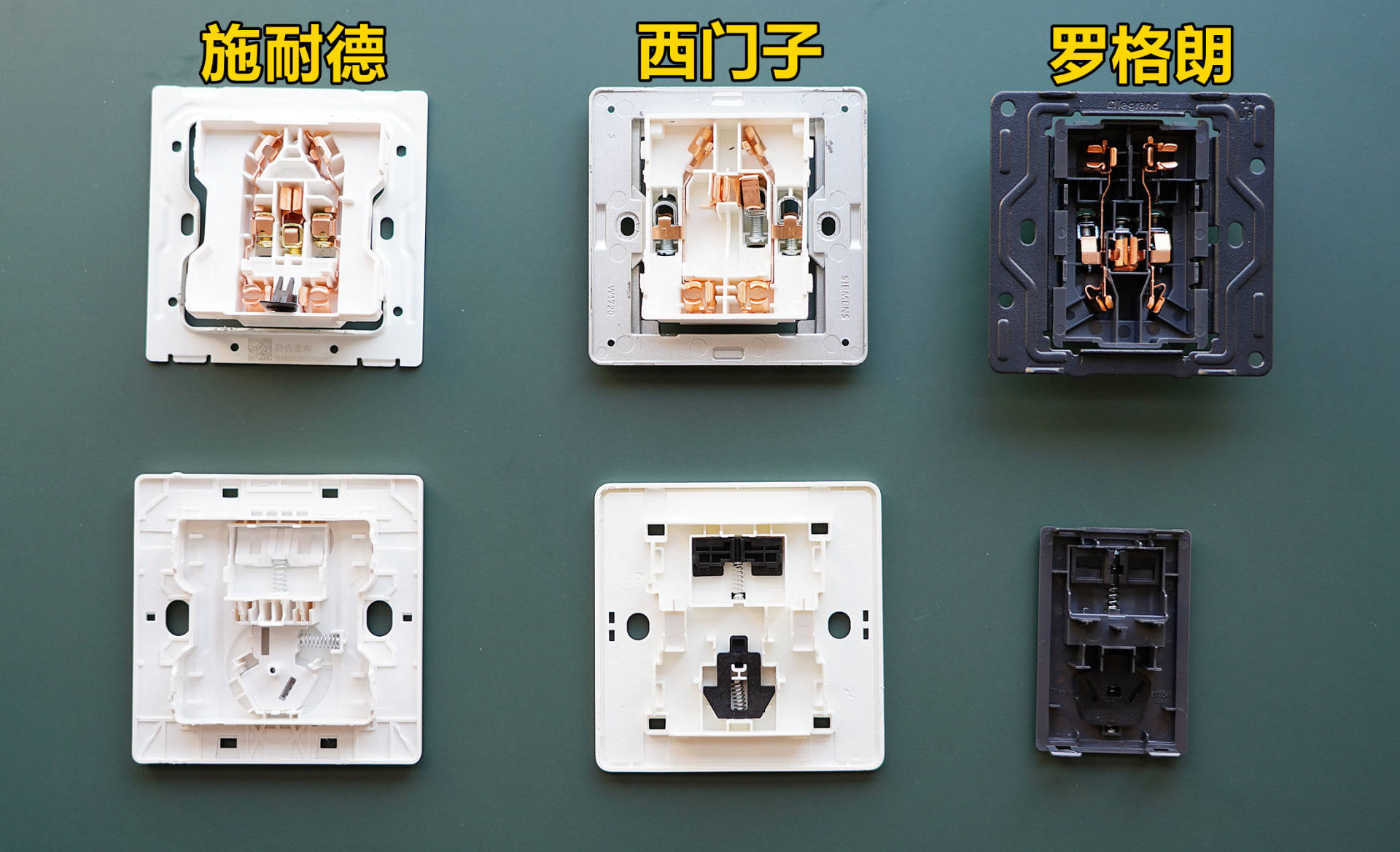 开关插座面板选西门子还是罗格朗,施耐德世界500强开关插座