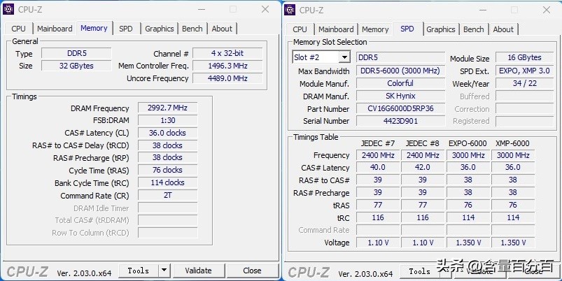 七彩虹主板显卡和内存条怎么选,七彩虹780g主板内存插槽