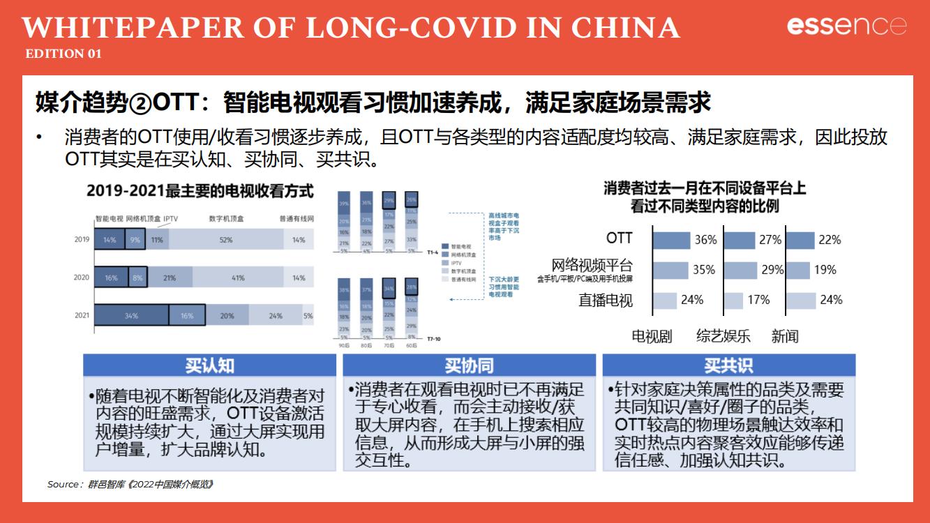 新冠疫情封控解读,新冠疫情后关注哪些板块