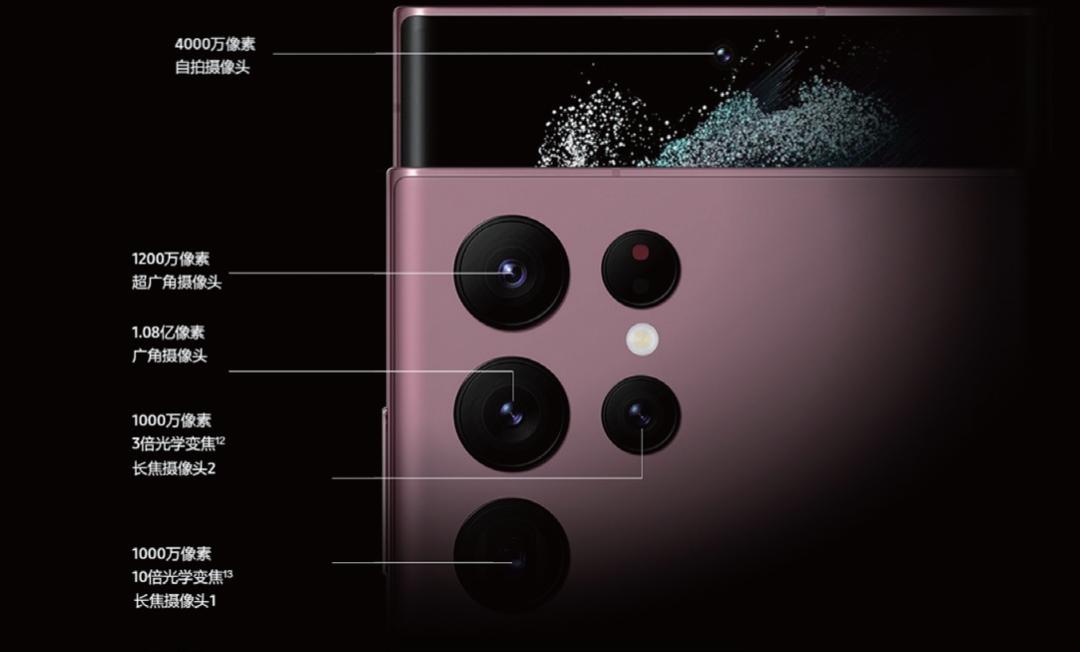 iphone12pro主摄传感器,顶级影像传感器