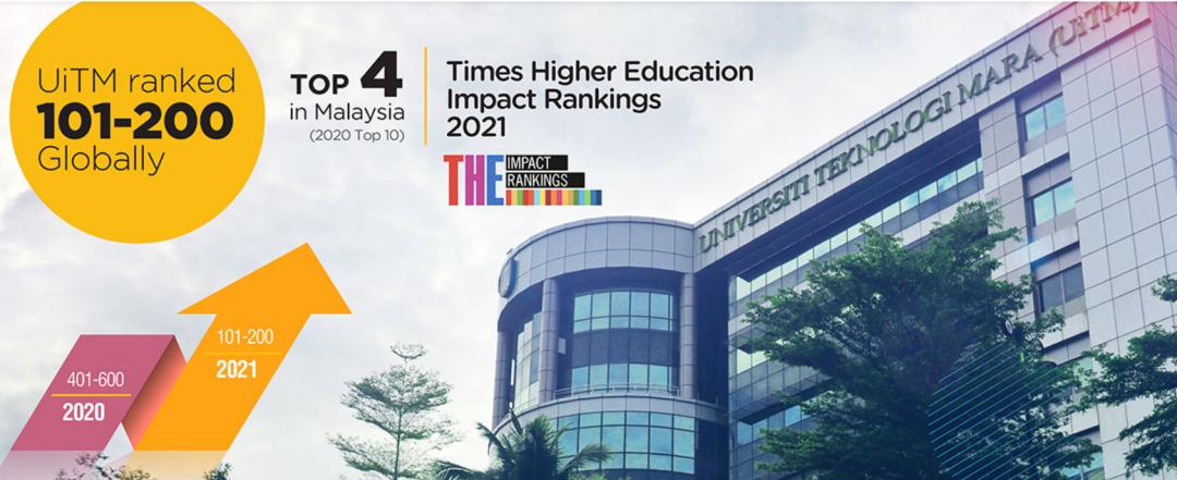 博斯EDU：马来西亚玛拉工艺大学硕士博士项目