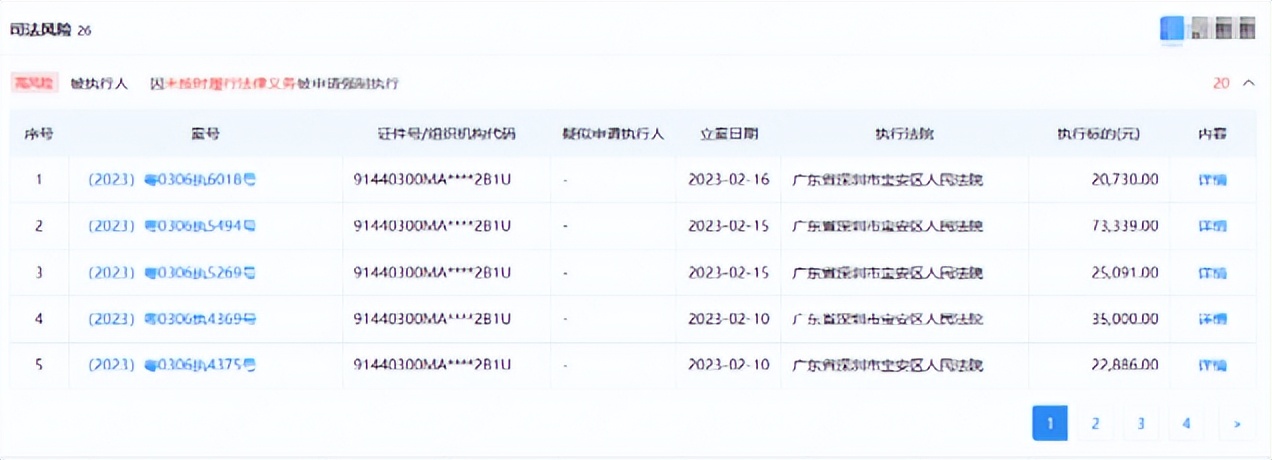 几年前倒闭的蛋糕店,知名品牌倒闭的蛋糕店
