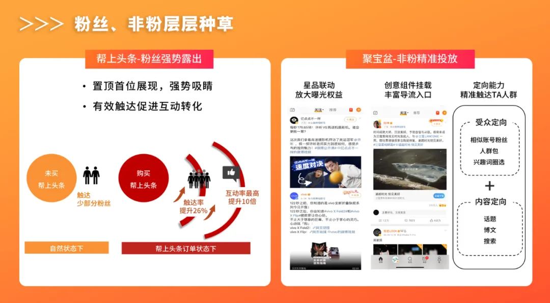 谈谈618内容营销,618营销新玩法