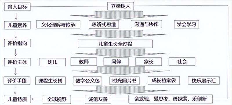 合川新华幼儿园最新视频,重庆市合川区新华幼儿园电话