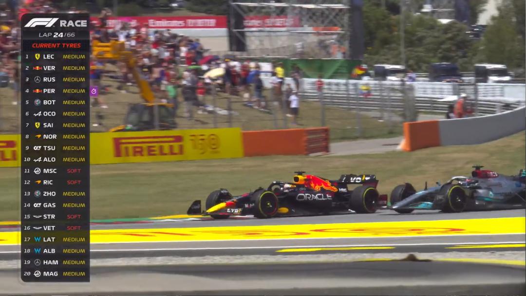 f1西班牙大奖赛维斯塔潘,f1匈牙利站维斯塔潘强势夺冠