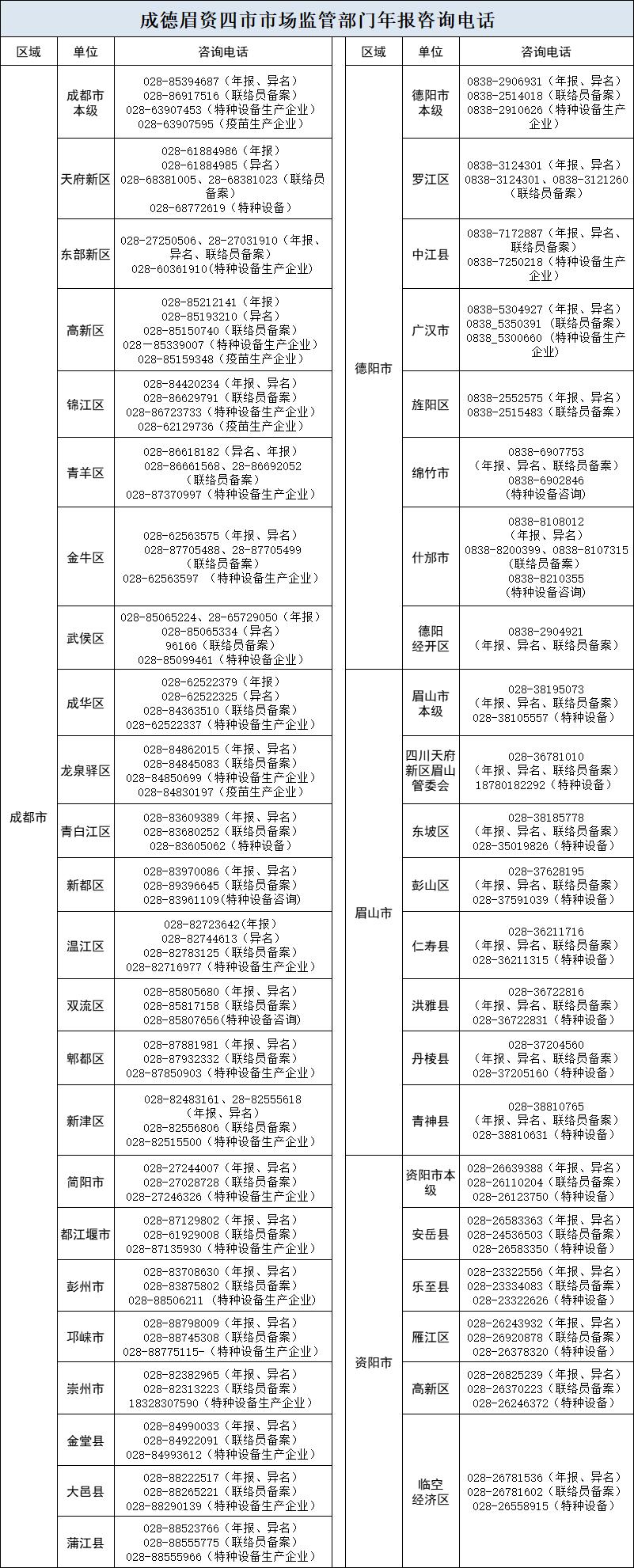 年报详细攻略图,手把手带你看懂年报