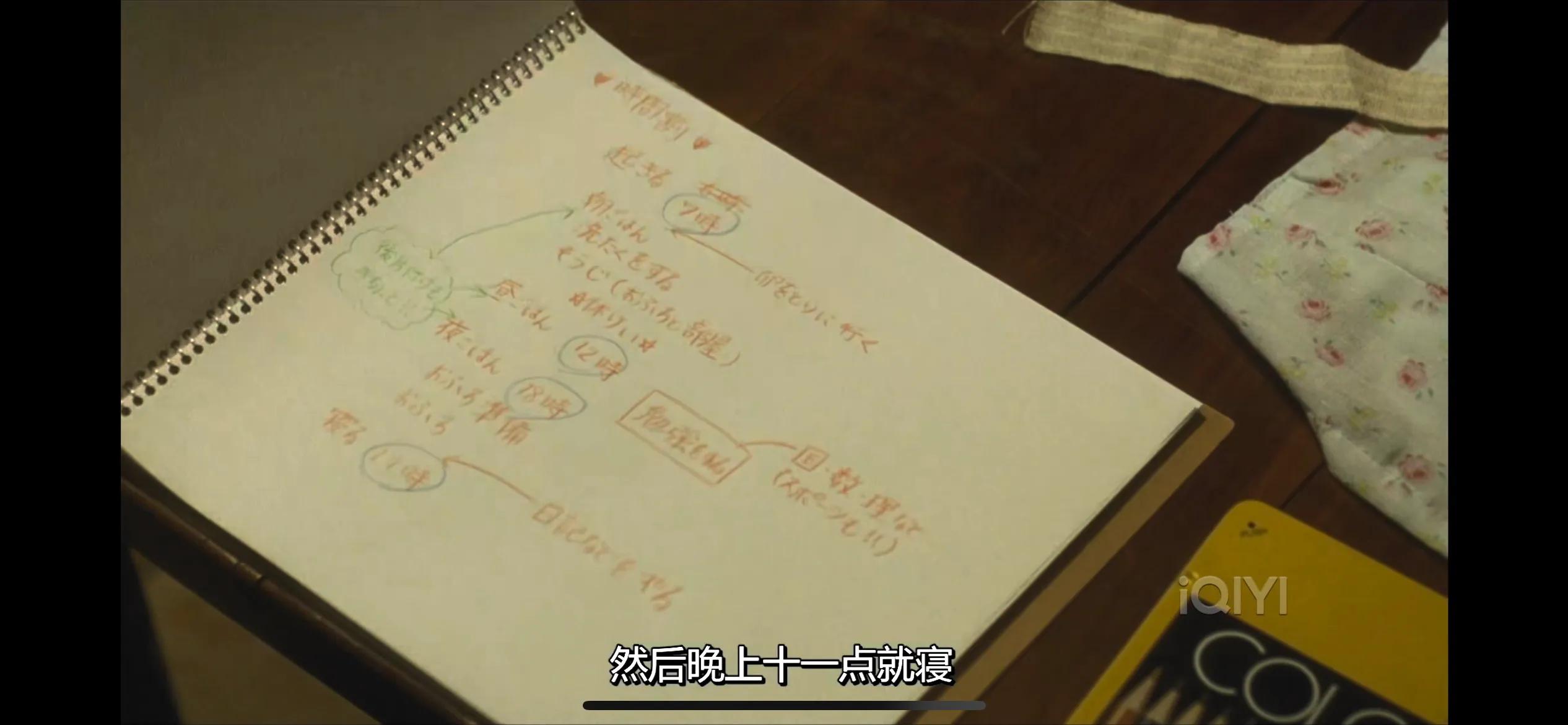 电影勿忘我结尾歌,勿忘我电视剧