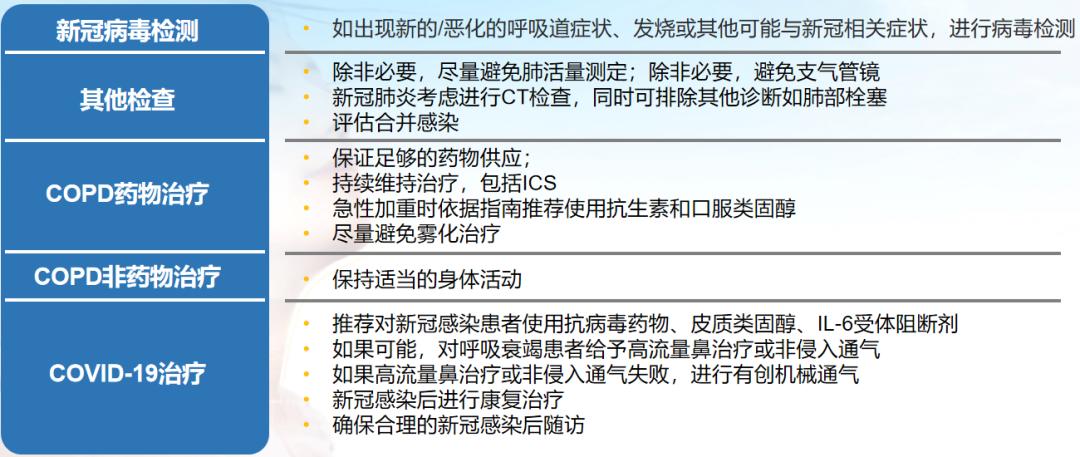 宋元林教授：「脆弱人群」即便打过疫苗，病毒仍能突破免疫屏障