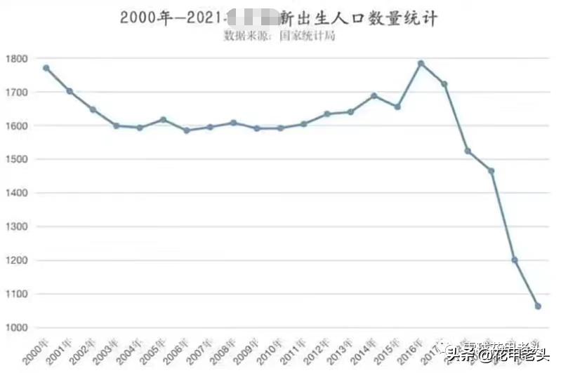 股市滚雪球方法,股票滚雪球逻辑