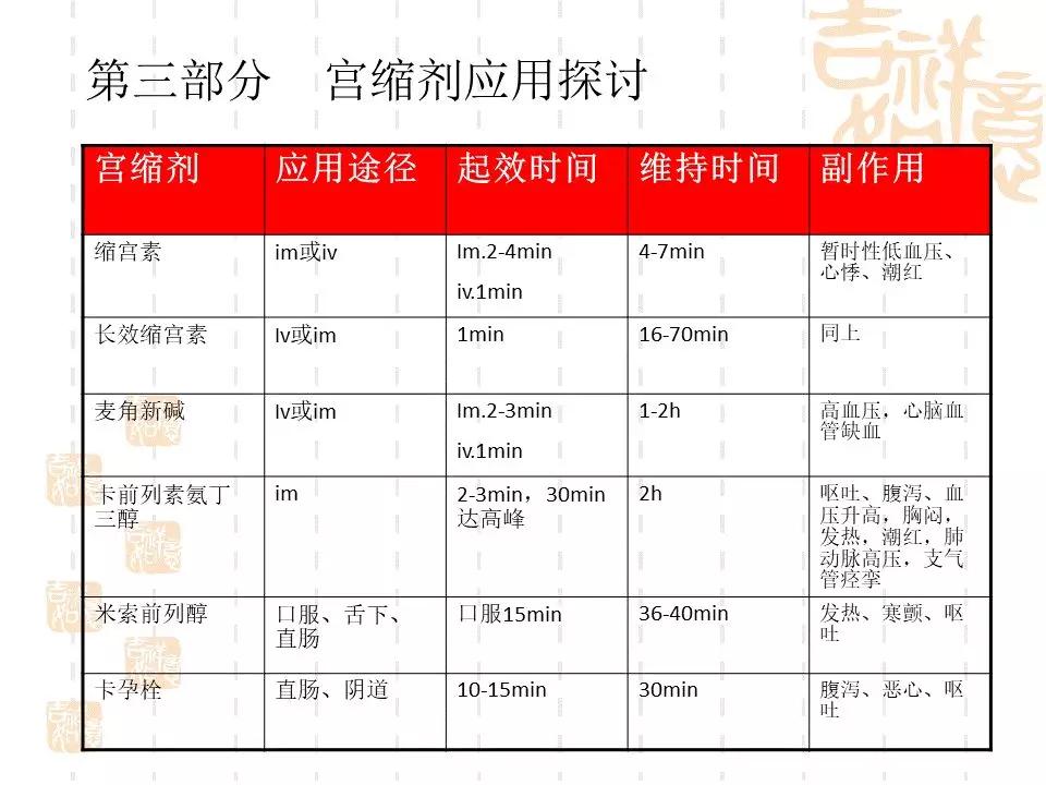 产科门诊给病人宣教课件,产科课件视频