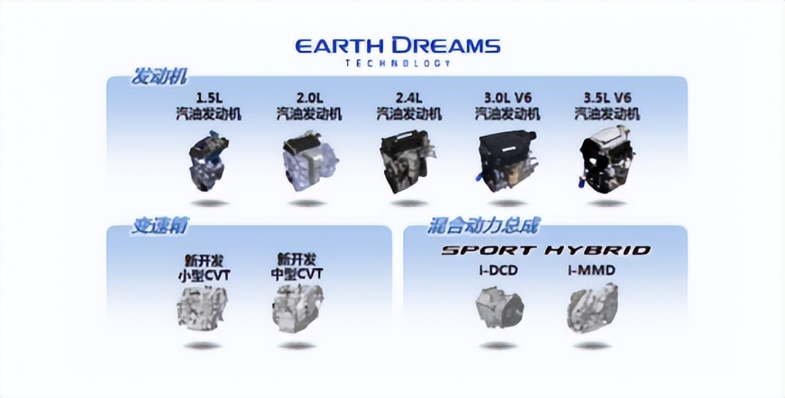 合资中高级轿车NO.1，为什么是雅阁？为什么只能是雅阁？