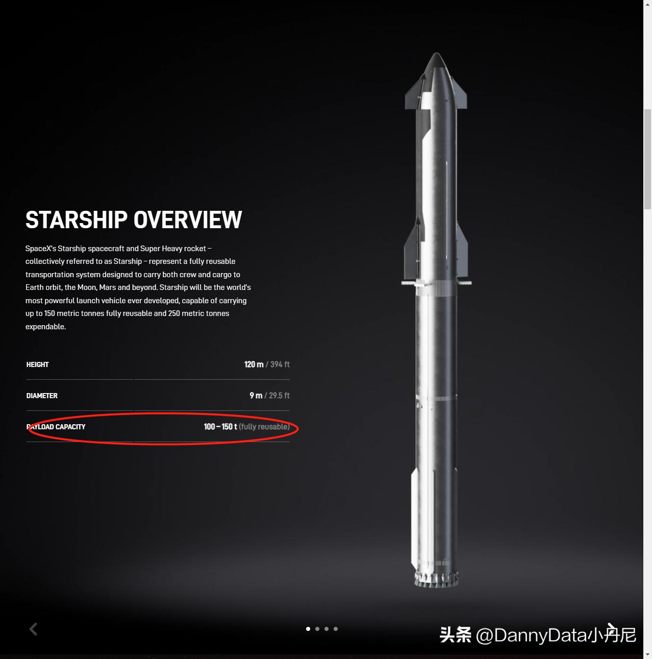 星舰大火箭马斯克,星舰爆炸马斯克说什么