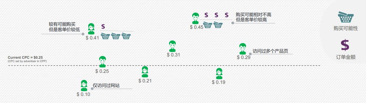 鏈ㄧ摐绉诲姩鍗庡崡澶у尯,鏈ㄧ摐绉诲姩鍚堜綔鍏徃