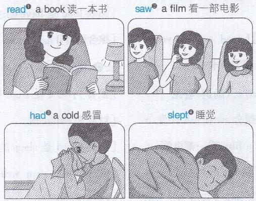 闽教六年级上册英语unit2partc,六年级英语下册unit2课文翻译