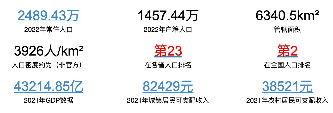 魔都上海哪个区最好,三分钟看懂上海魔都