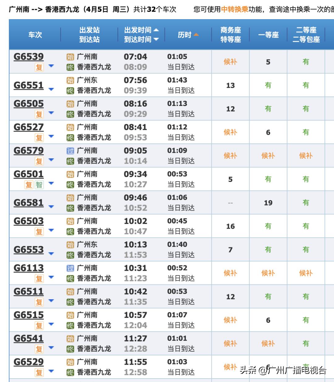 广州去香港签注在哪里,广州去香港24小时签注在哪办理