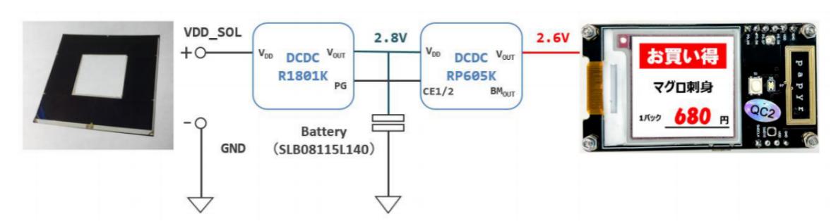 从中国创造到中国智造,从中国制造迈向中国智造