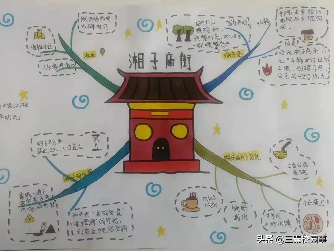 曲江二小教学水平,走进西安曲江第二小学