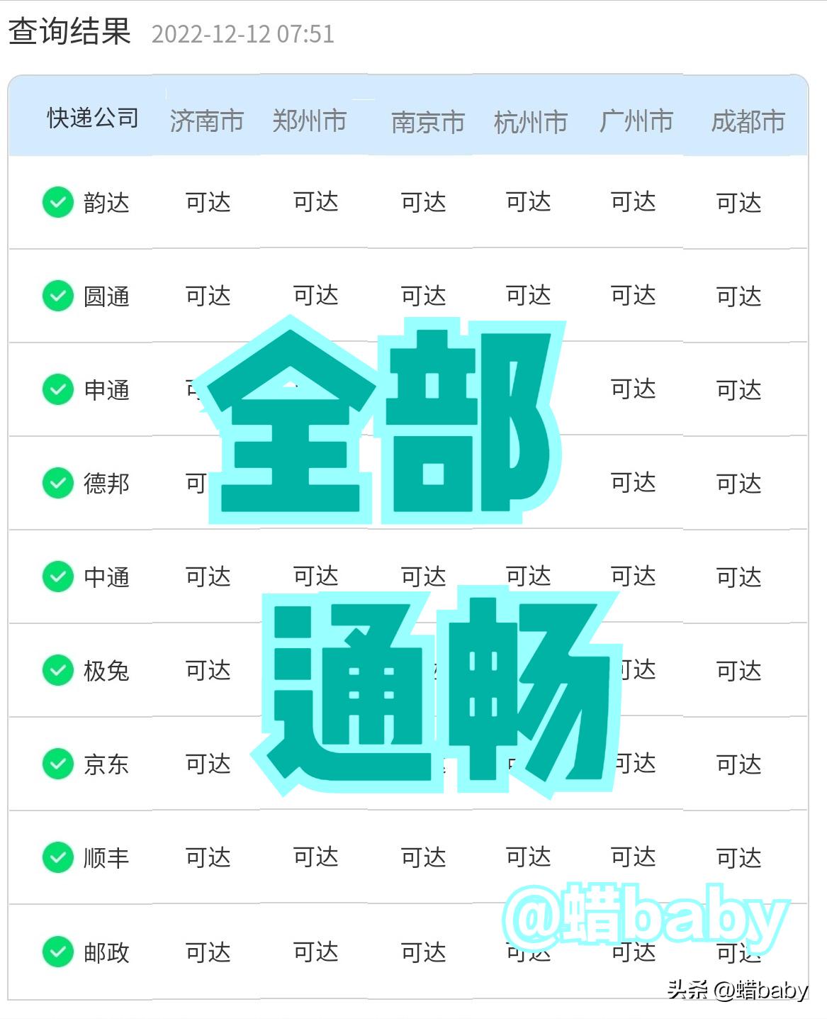 最近快递停运的通知,白云区快递停运通知最新消息