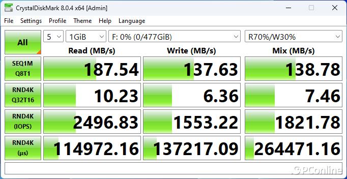 TF卡测评,三星microsd卡