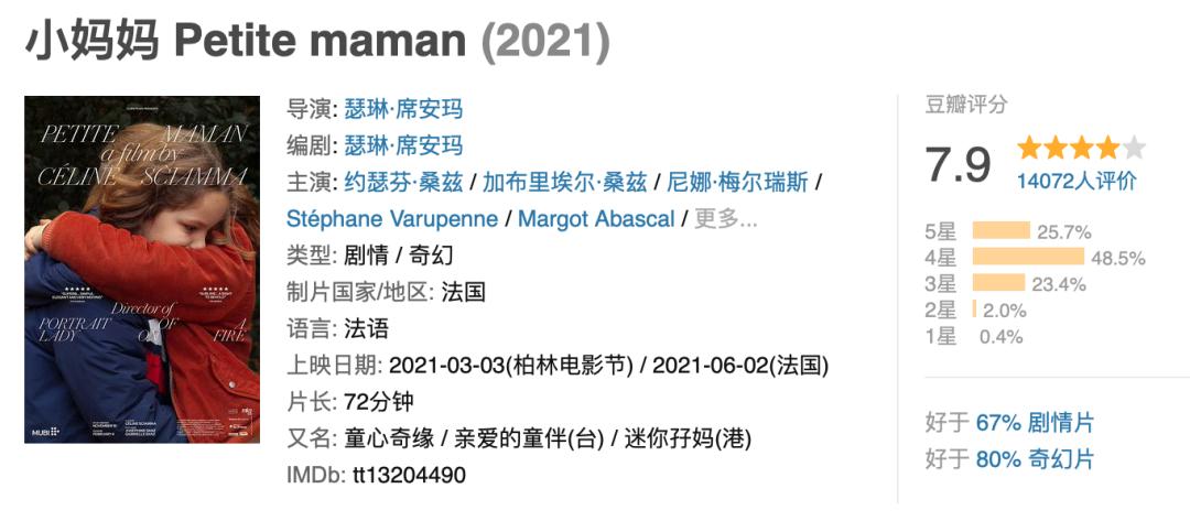 喜剧动作片2022推荐,2022年好看的喜剧片电影