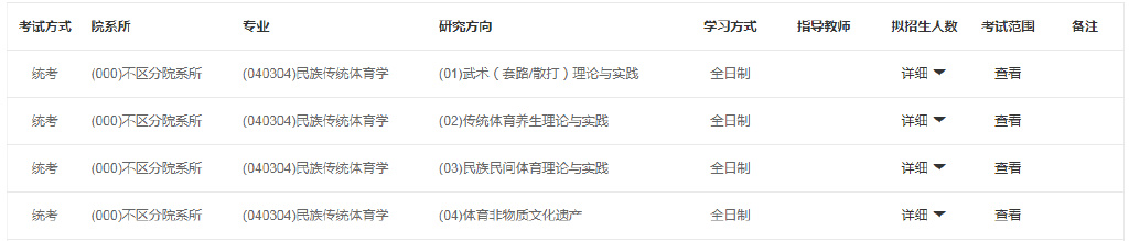 2023年四川体育专业考研,体育考研四川大学